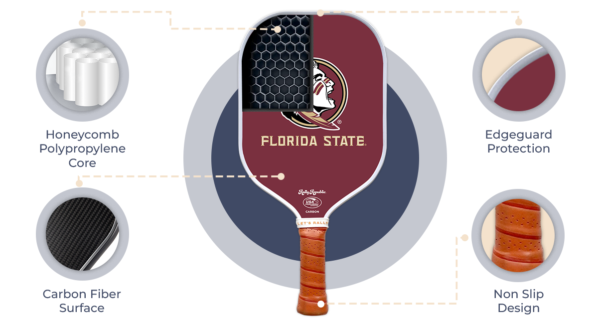 Florida State Seminoles Garnet Head Mark - Dink & Volley Pickleball