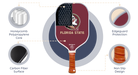 Florida State Seminoles Garnet Head Mark - Dink & Volley Pickleball