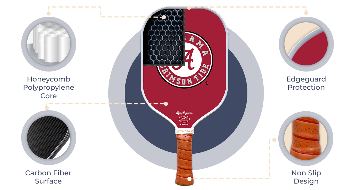 Alabama Crimson Tide Crimson Circle Logo Paddle - Dink & Volley Pickleball