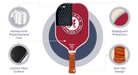 Alabama Crimson Tide Crimson Circle Logo Paddle - Dink & Volley Pickleball