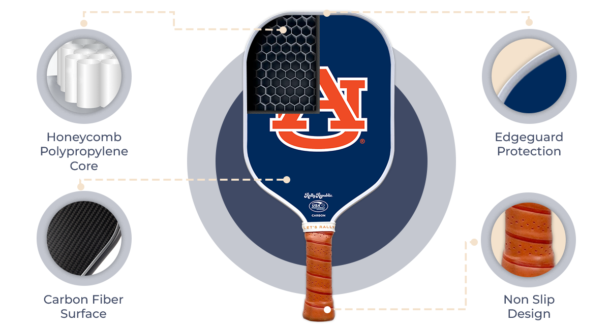 Auburn Tigers Blue AU Logo - Dink & Volley Pickleball